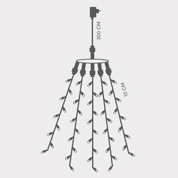 ΧΤΑΠΟΔΙ, 175 LED 3mm, 31V, 5 ΓΡΑΜΜΕΣ, ΜΕ ΜΕΤΑΣΧΗΜΑΤΙΣΤΗ, ΠΡΟΕΚΤΑΣΗ ΠΑΡΟΧΗΣ 300cm, ΠΡΑΣΙΝΟ ΚΑΛΩΔΙΟ, ΘΕΡΜΟ ΛΕΥΚΟ LED ANA 10cm, ΙΡ4